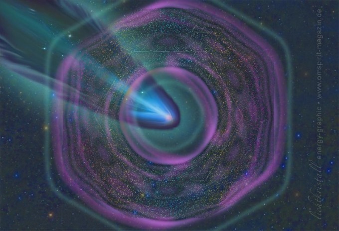 Warum bekommen wir Botschaften, die verschieden sind?