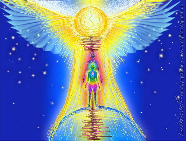 IS:IS PORTAL AKTIVIERUNG TEIL 1